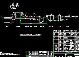 水洗整厂净水处理工程设计图免费下载